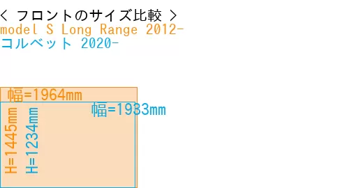#model S Long Range 2012- + コルベット 2020-